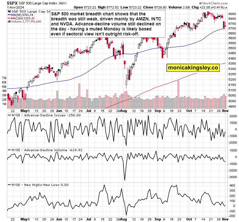 SEC松绑!加密货币ETF“实物申赎”开闸 融入主流迈出关键一步
