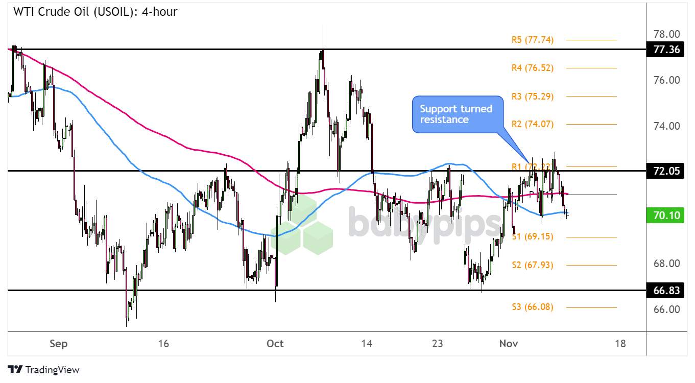 拆盲盒碰到瑕疵品，可以退换货吗？
