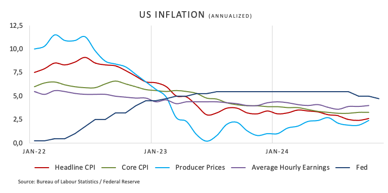 特斯拉(TSLA.US)财报后引发争议：多头看好FSD万亿前景，空头关注交付放缓与挑战