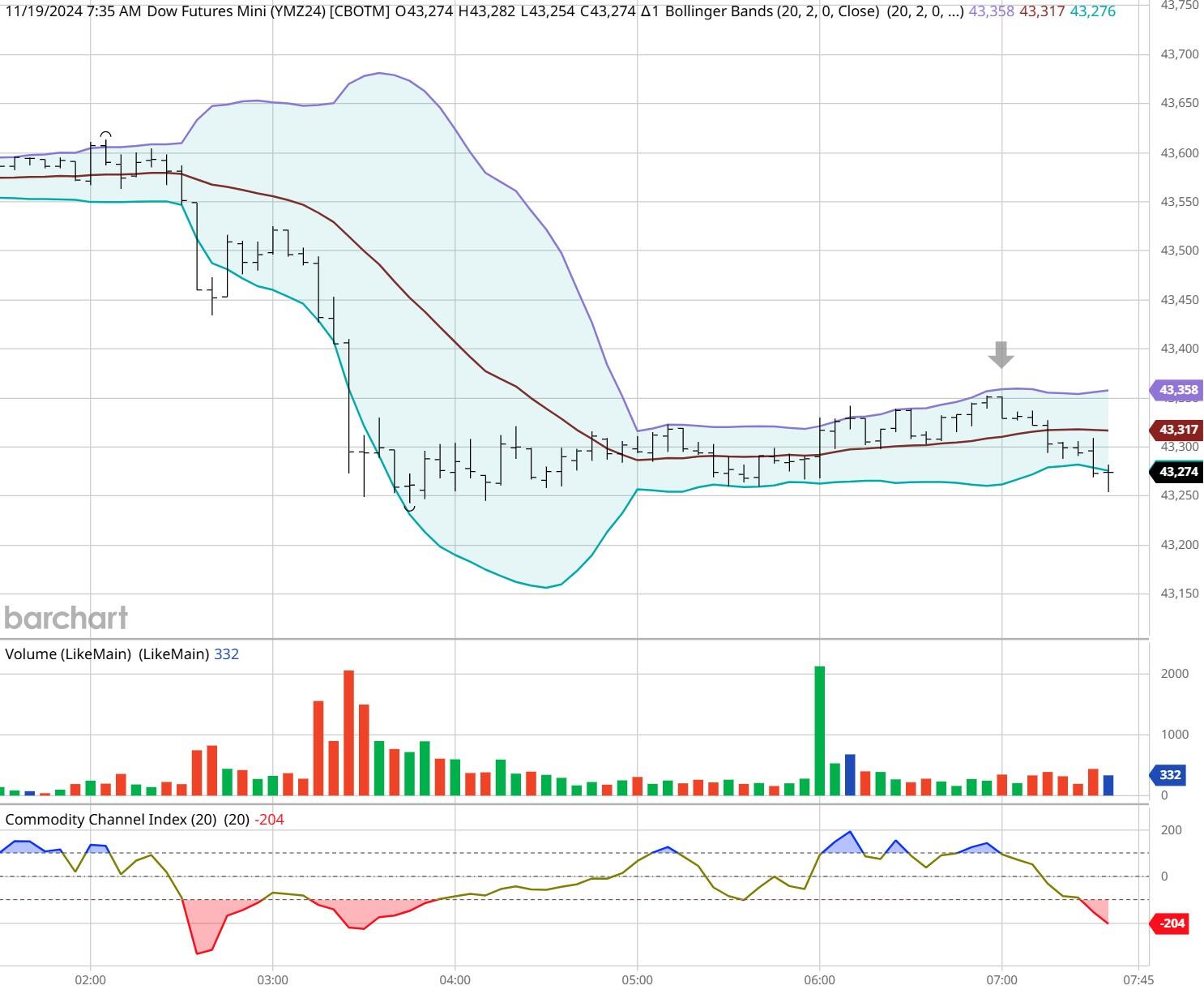泰康人寿亳州中支高效赔付重疾保险金22万元