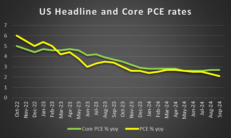 外资公募的调仓路径揭示了新趋势