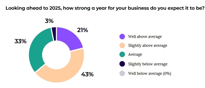 担当新使命 奋进新征程！江苏省市场监管工作座谈会在南京召开