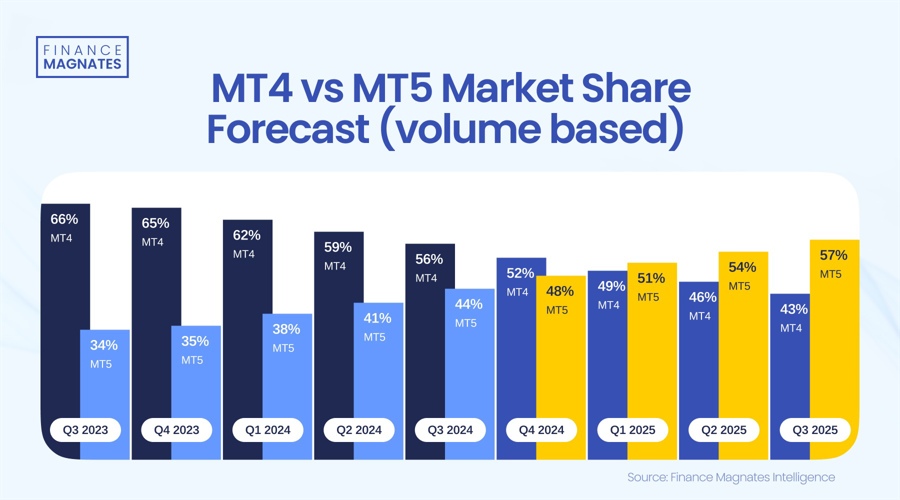 关注劳动力市场！法兴银行指出初请数据25万是美股“警戒线”