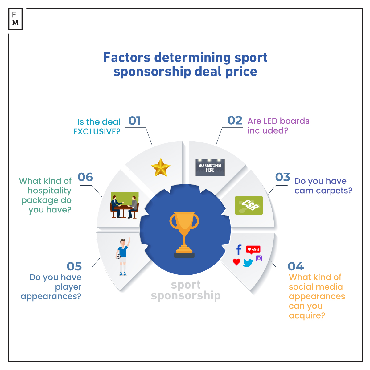 关注劳动力市场！法兴银行指出初请数据25万是美股“警戒线”