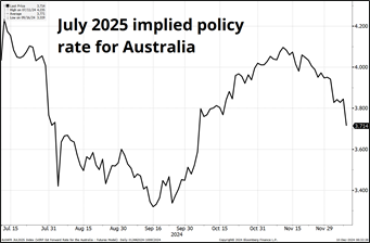 国泰海通:育儿补贴年均规模可能达千亿 促进乳品等行业需求