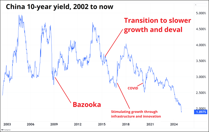 国泰海通:育儿补贴年均规模可能达千亿 促进乳品等行业需求
