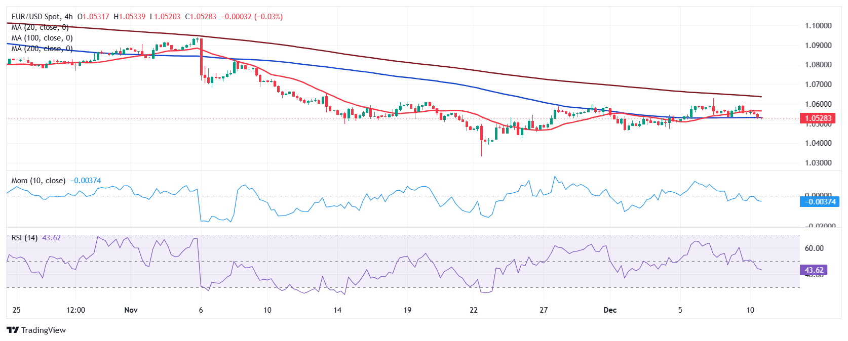 特斯拉(TSLA.US)投资43亿美元采购LGLFP电池,专注美国储能市场