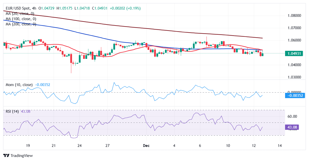 晶圆代工业务前景迷雾重重 英特尔(INTC.US)股价重挫超8% 凭空消失年内涨幅