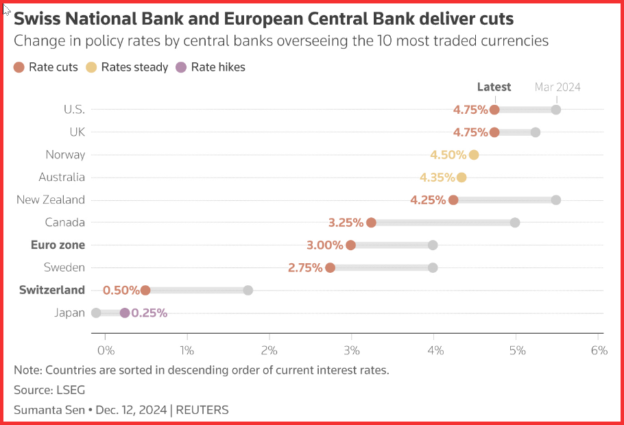 市慈善总会第四届大会在市区召开