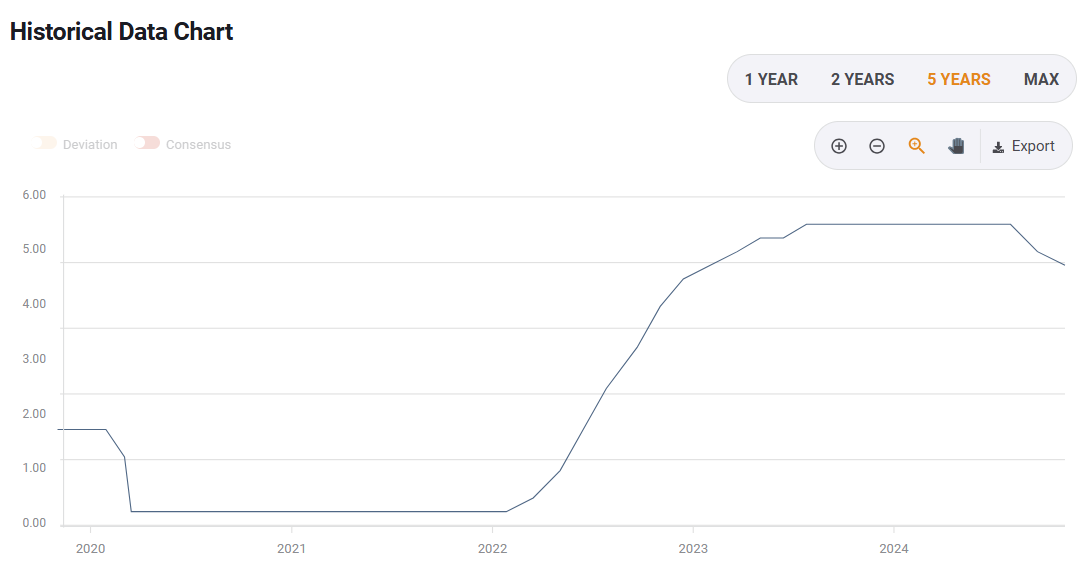 多单位联合检查大藤峡至梧州河段河道行洪安全